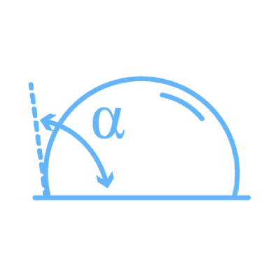 ATC — ángulo de contacto